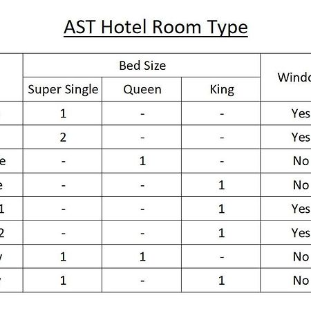 Ast Hotel Alor Setar Exterior foto